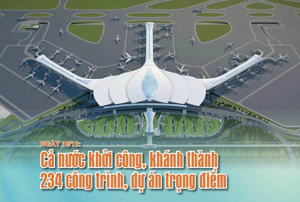 Khởi công, khánh thành 234 công trình, dự án trọng điểm trên cả nước vào ngày 19/12/2025